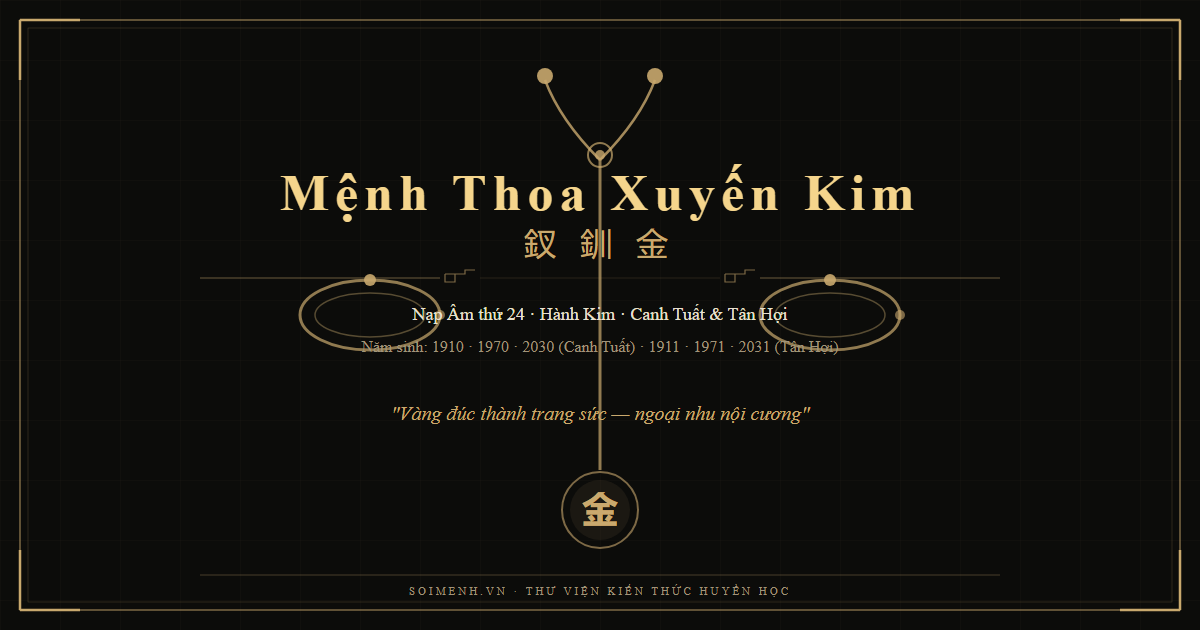 Mệnh Thoa Xuyến Kim — trâm vàng và vòng xuyến trong ánh nến