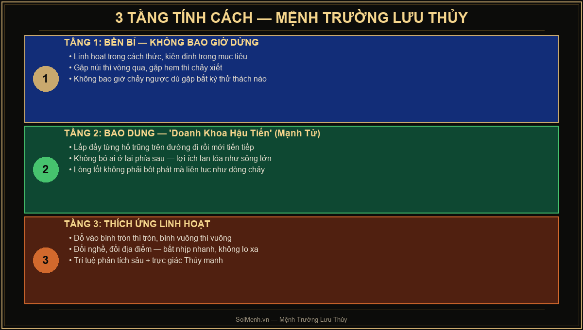 3 tầng tính cách Trường Lưu Thủy: bền bỉ, bao dung, thích ứng