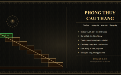 Phong Thủy Cầu Thang — Số Bậc, Hướng Tốt, Màu Sắc & Kiêng Kỵ