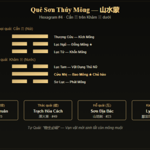 Quẻ Sơn Thủy Mông — Quái Từ, Hào Từ, Ý Nghĩa & Ứng Dụng
