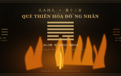 Quẻ Thiên Hỏa Đồng Nhân — Quái Từ, Hào Từ, Ý Nghĩa & Ứng Dụng