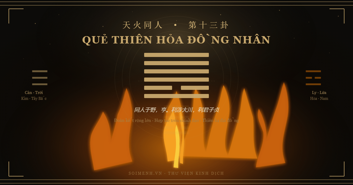 Quẻ Thiên Hỏa Đồng Nhân — lửa bốc lên trời, trời và lửa cùng sáng — tượng đồng nhân