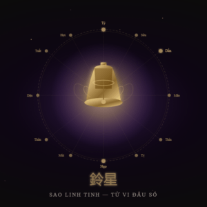 Sao Linh Tinh Trong Tử Vi — Ý Nghĩa, Ảnh Hưởng & Cách Hóa Giải