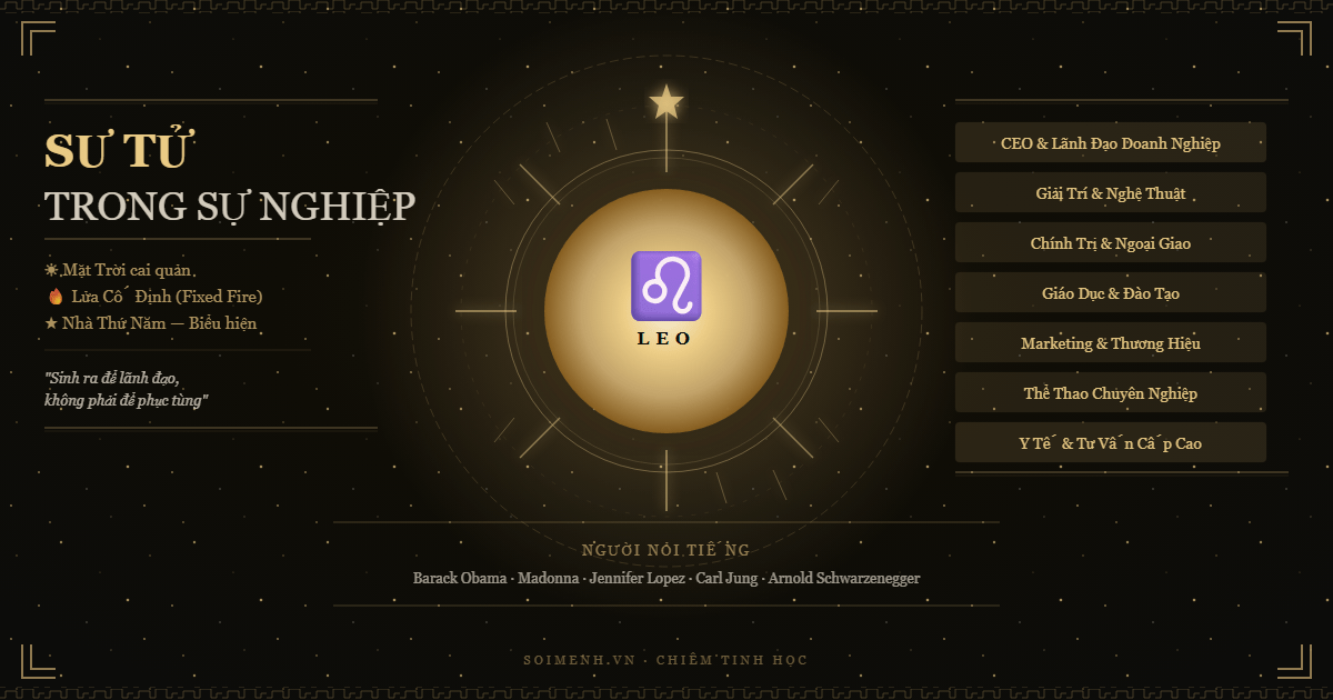 Sư Tử trong sự nghiệp — Leo career astrology